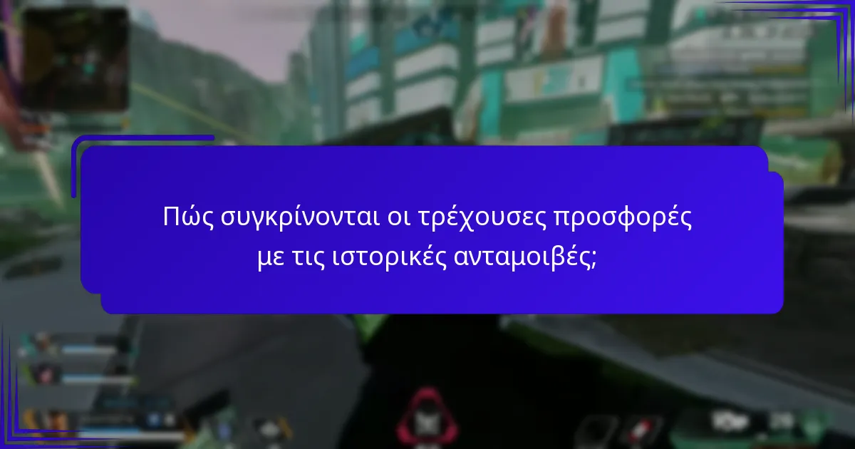 Πώς συγκρίνονται οι τρέχουσες προσφορές με τις ιστορικές ανταμοιβές;